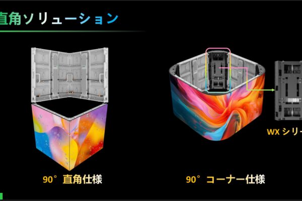 コーナータイプ