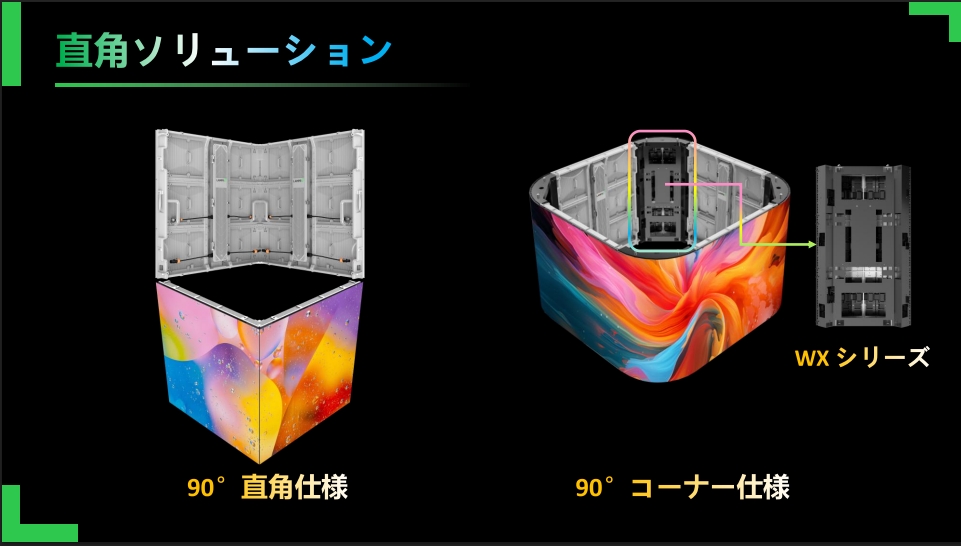コーナータイプ