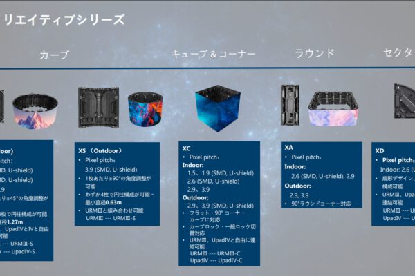 レンタルタイプ 標準